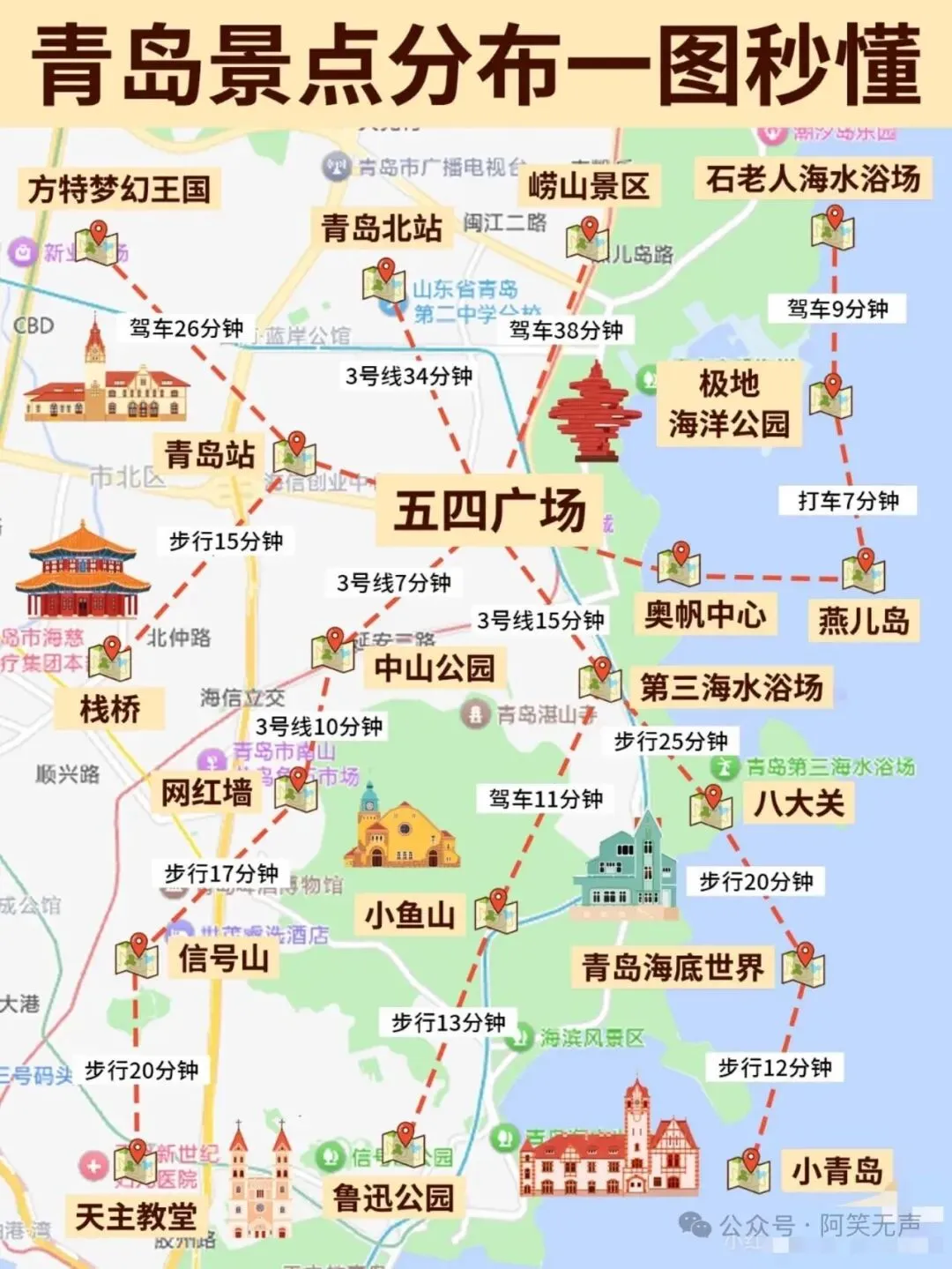 青岛旅游攻略,附青岛地铁线路图