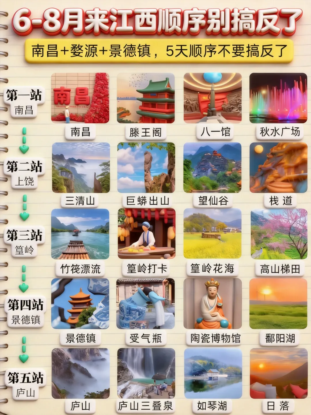 6-8月来江西旅游顺序别搞反了|5天超详细攻略