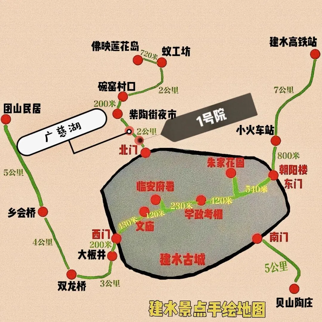 建水游玩攻略