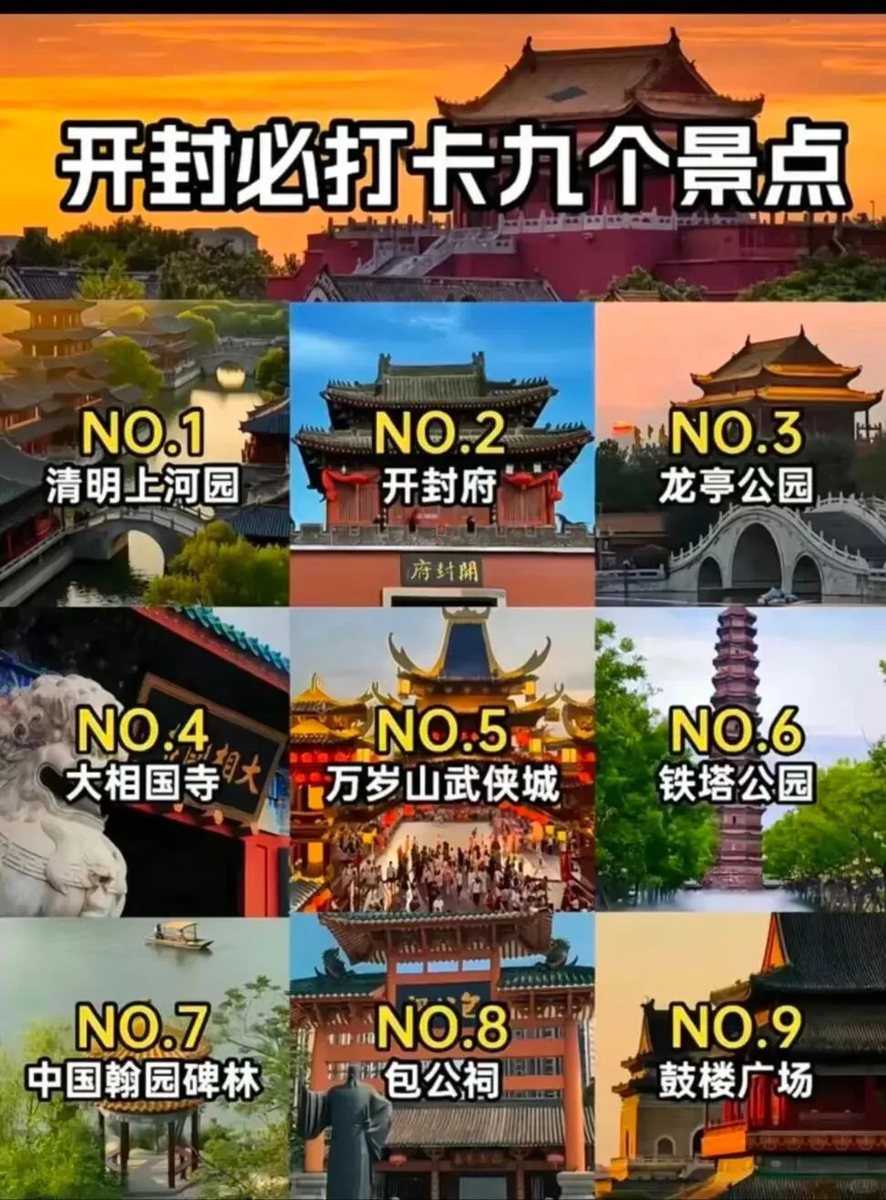 开封超详细旅游攻略来了