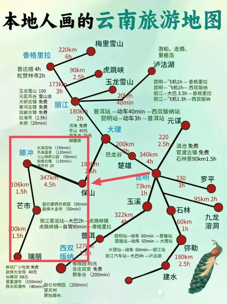 可能是全网最详细的云南旅游攻略!自助游指南