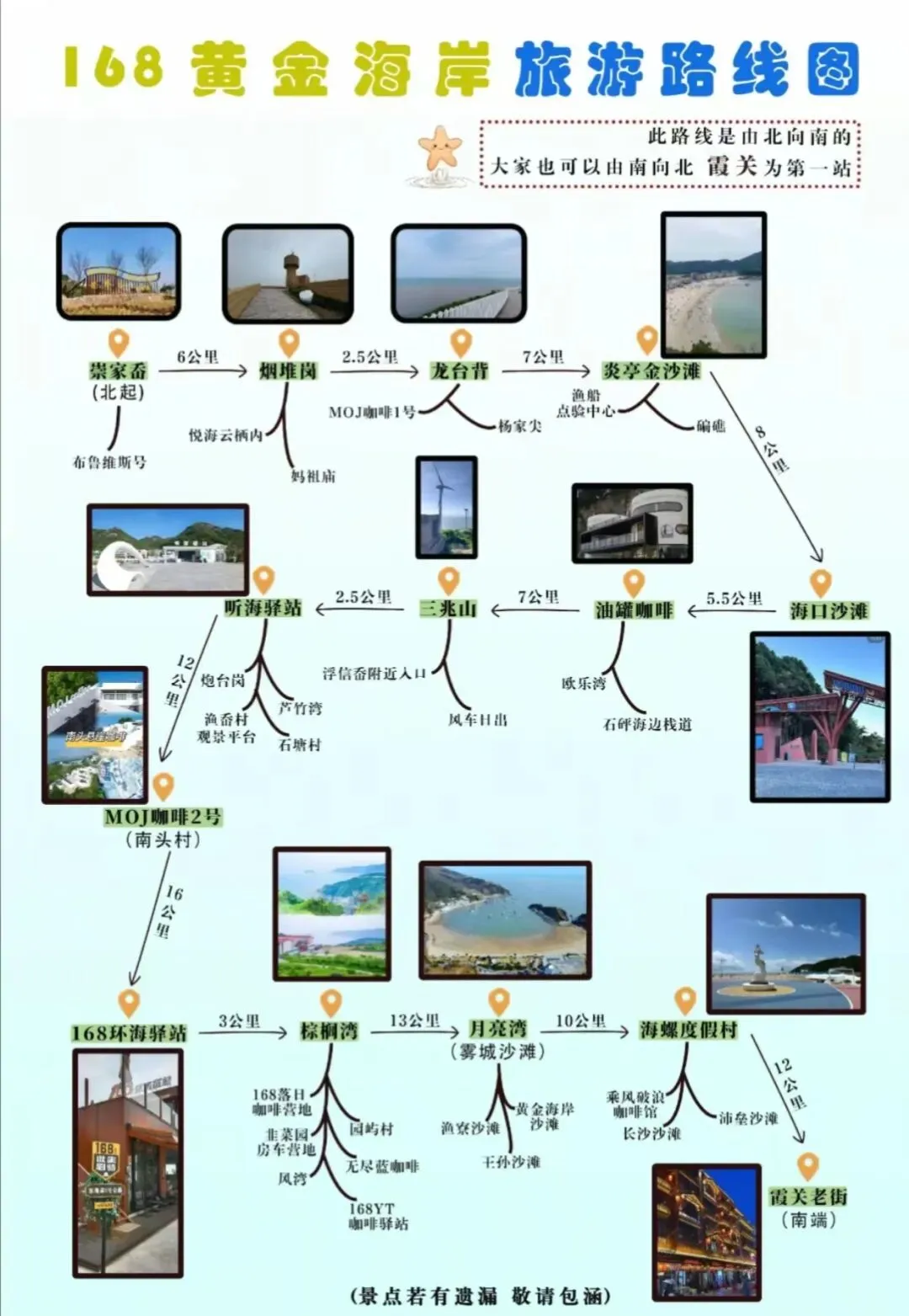 苍南168黄金海岸旅游全攻略