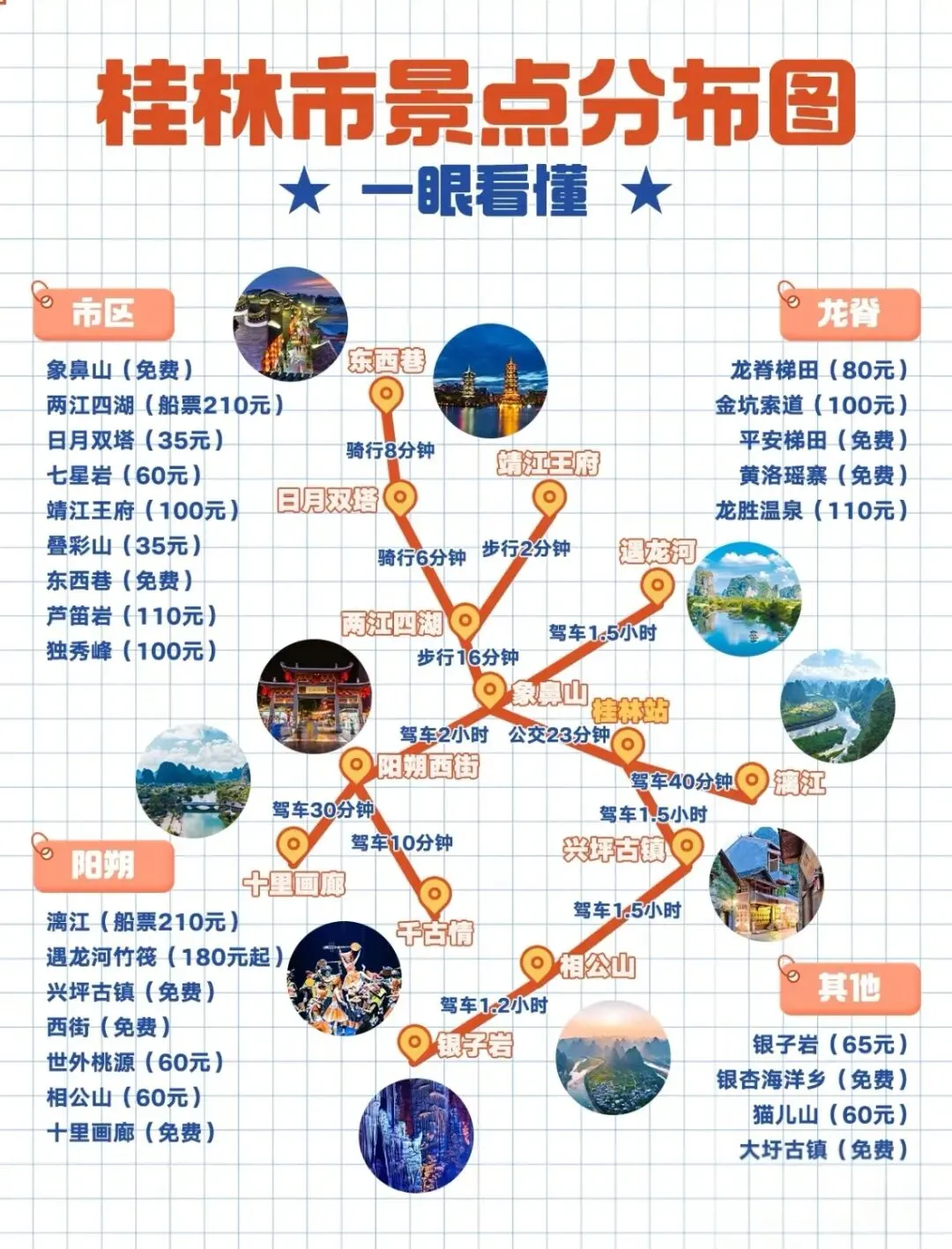 6月桂林旅游全攻略|避开人挤人!本地人私藏游玩路线,新手直接抄作业