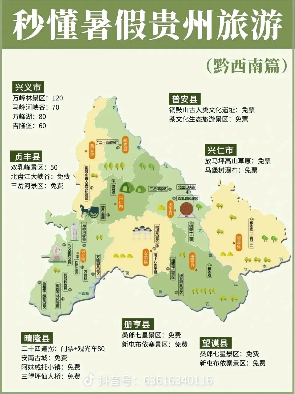 贵州兴义旅游攻略