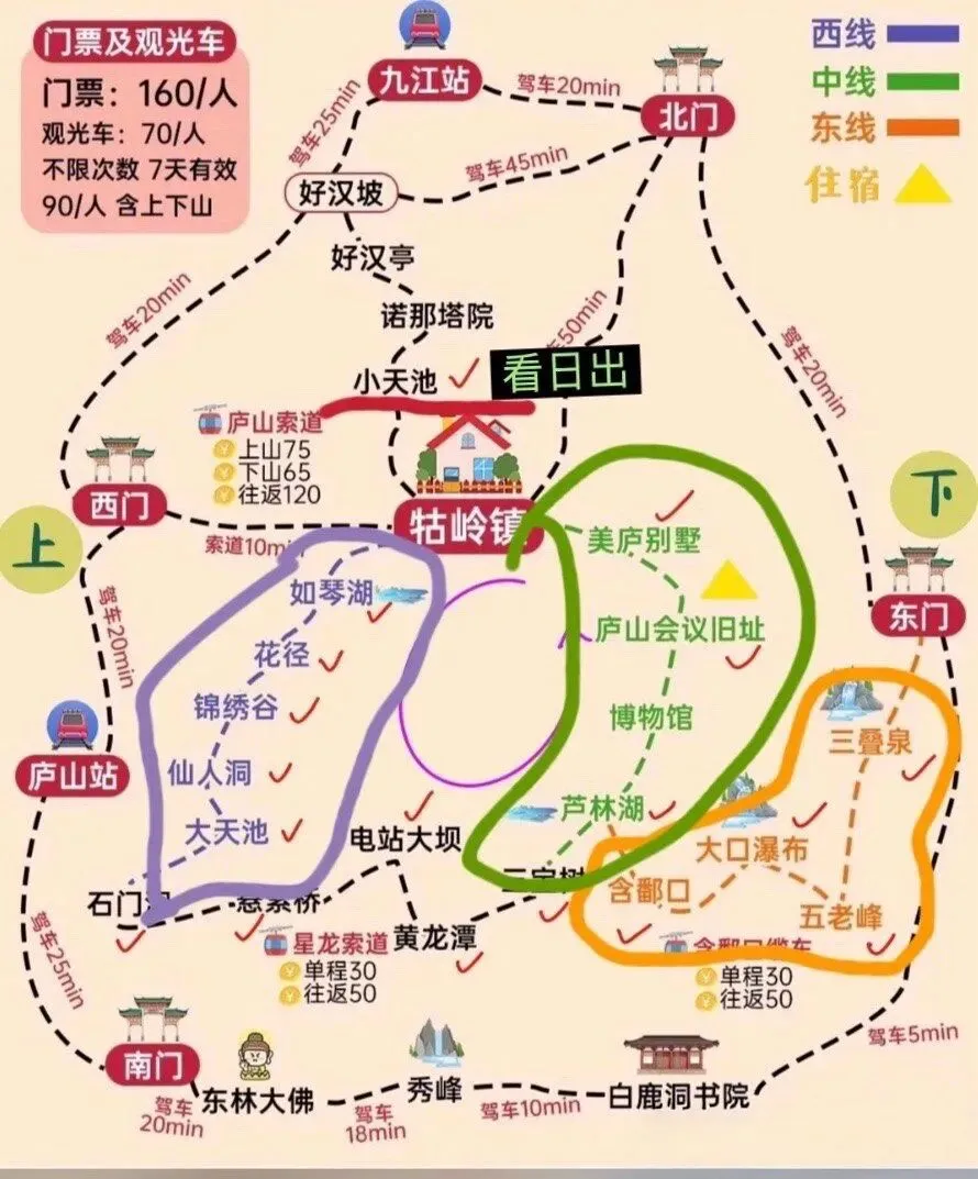 庐山风景区3日游,可参照的超详细的旅游攻略
