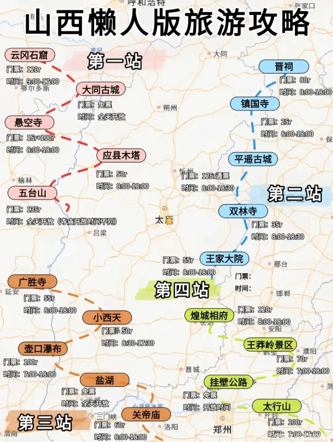 【山西旅游】去山西懒人版旅游攻略|一条路线逛遍古建、山河、古城,新手直接抄作业