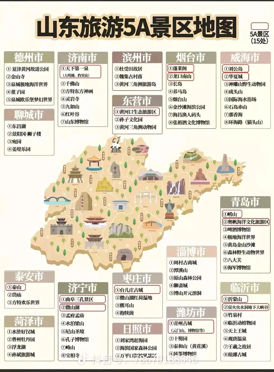 山东省旅游攻略