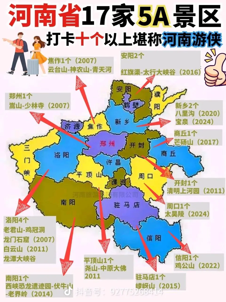 河南省旅游攻略