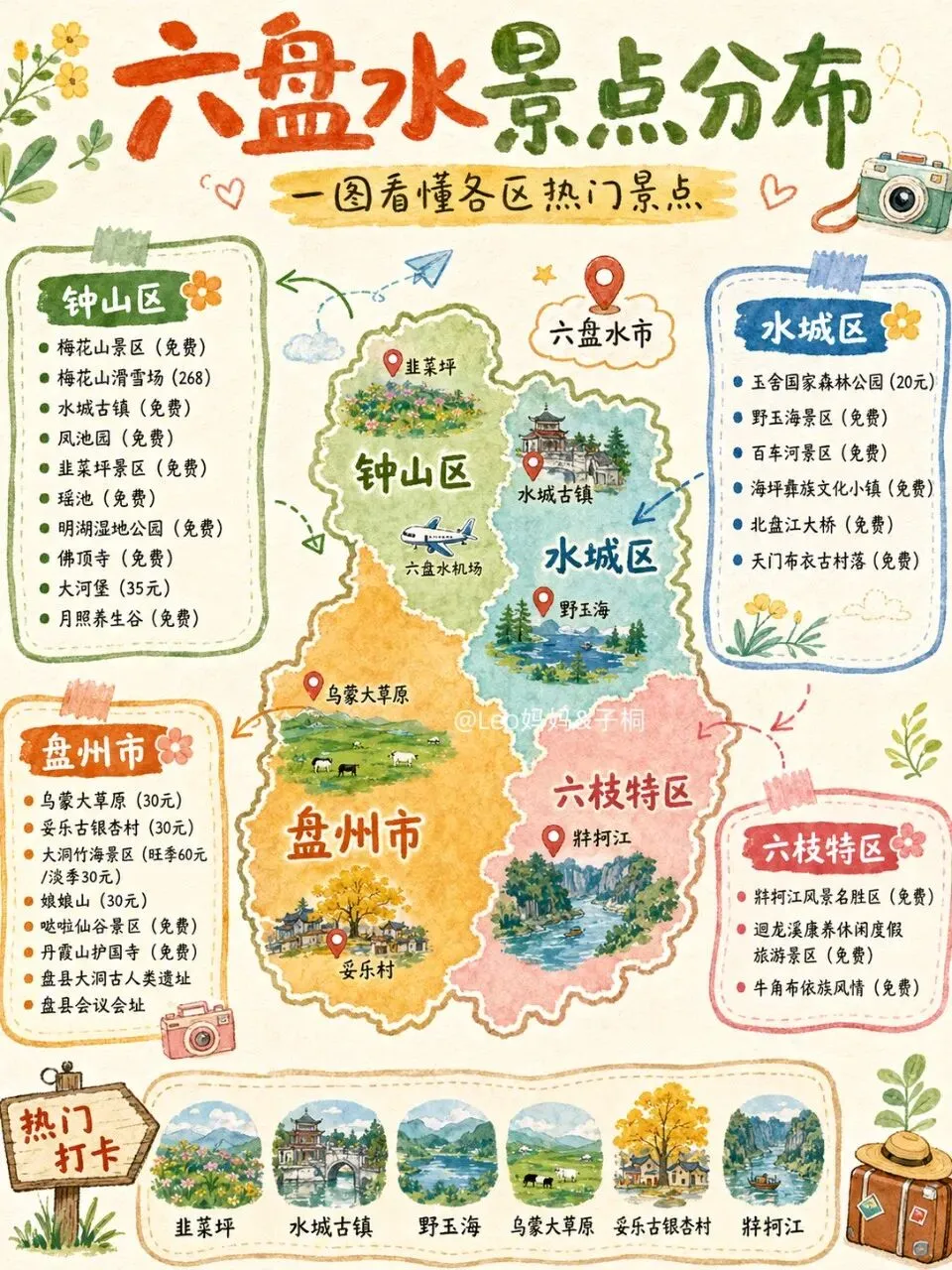 终于有人把贵州六盘水旅游避暑攻略说清楚了
