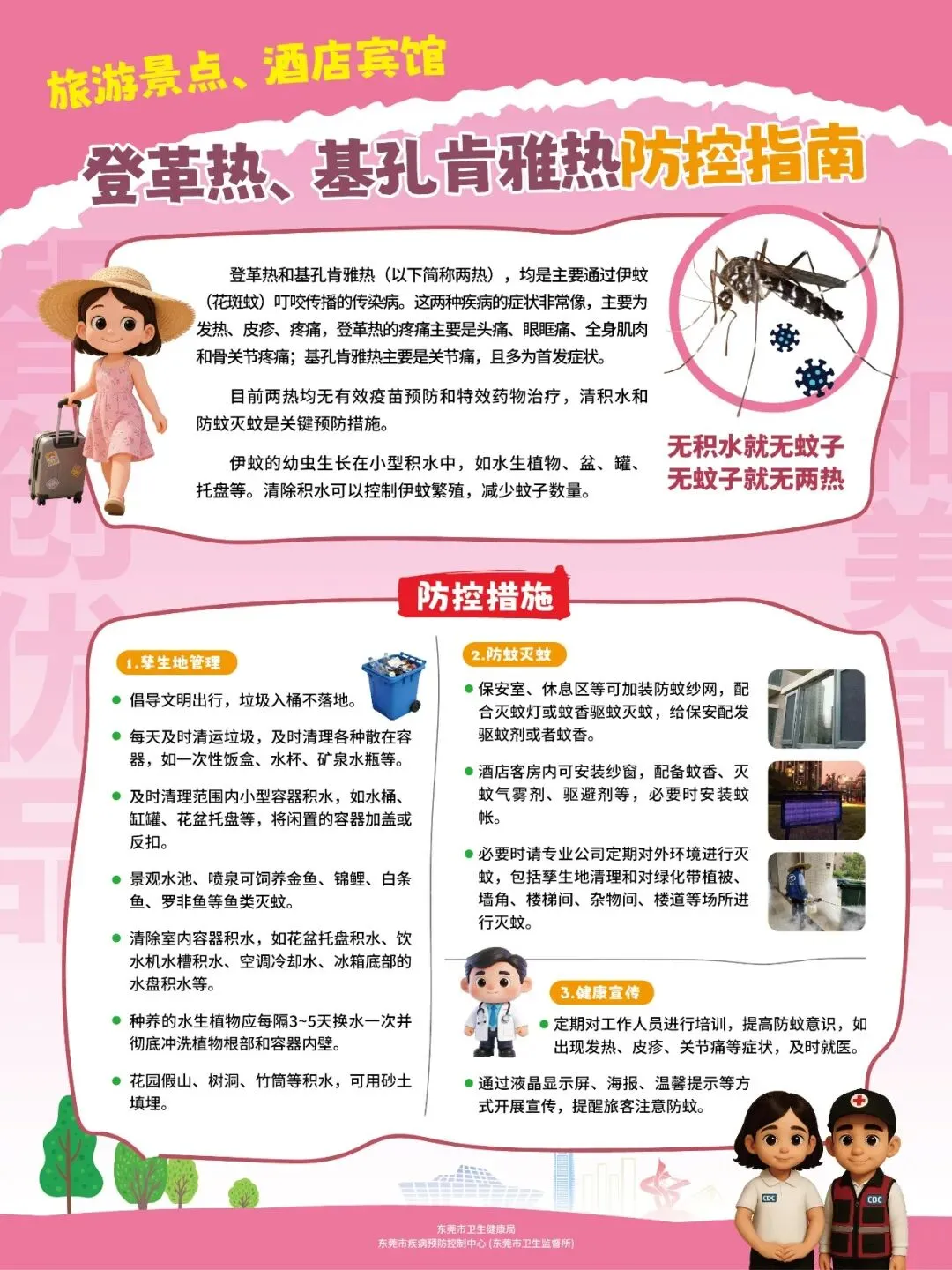 旅游景点、酒店宾馆登革热、基孔肯雅热防控指南