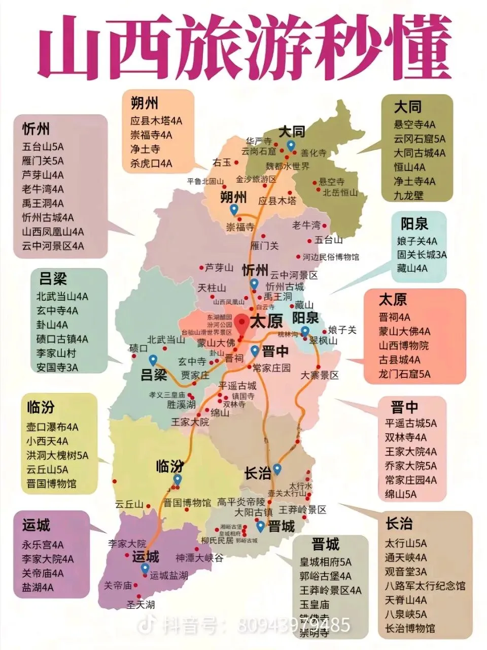 山西旅游攻略