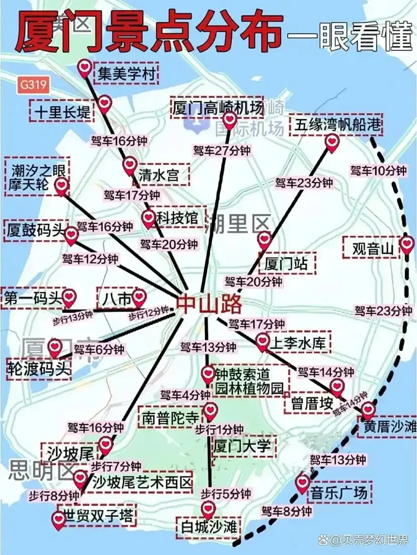 厦门旅游攻略去了六次!跟我这样玩