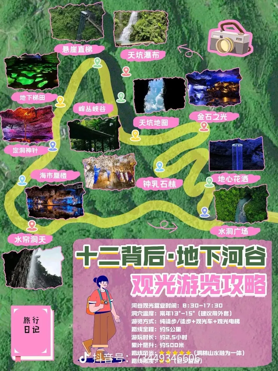 遵义十二背后景区旅游攻略
