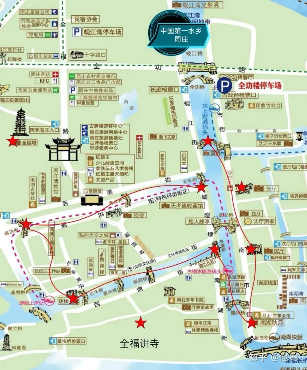 江南六大古镇旅行指南:谁是你的梦中水乡?
