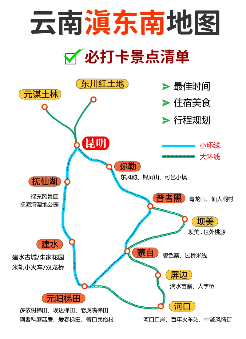 云南滇东南旅游地图(必打卡景点清单)!8天全景大环线攻略!7-8月最佳游玩线路!