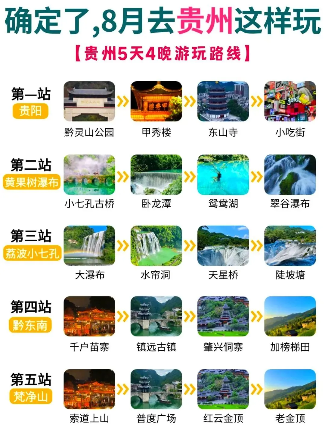 贵州八月旅游攻略:避暑胜地与必游景点