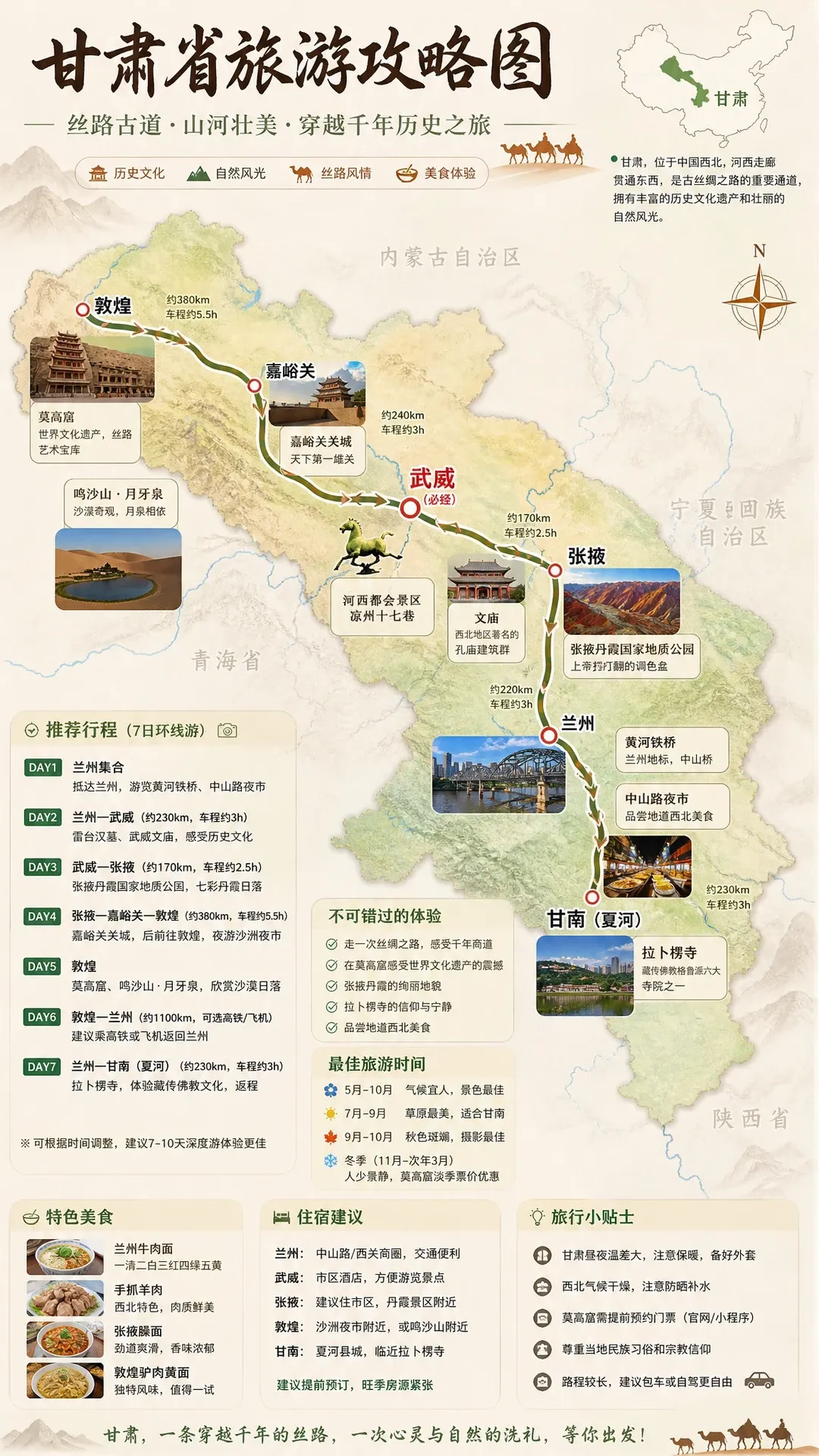 甘肃旅游攻略|甘肃精品游攻略路线图