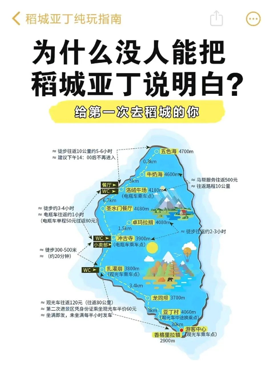 稻城亚丁超全旅游攻略|新手必看