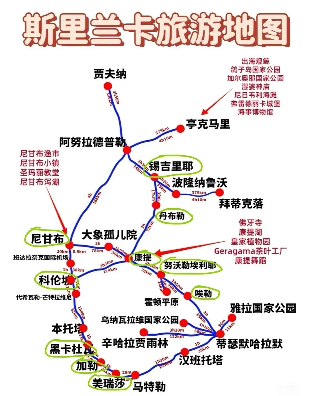 斯里兰卡旅游攻略及产品更新[含国庆]