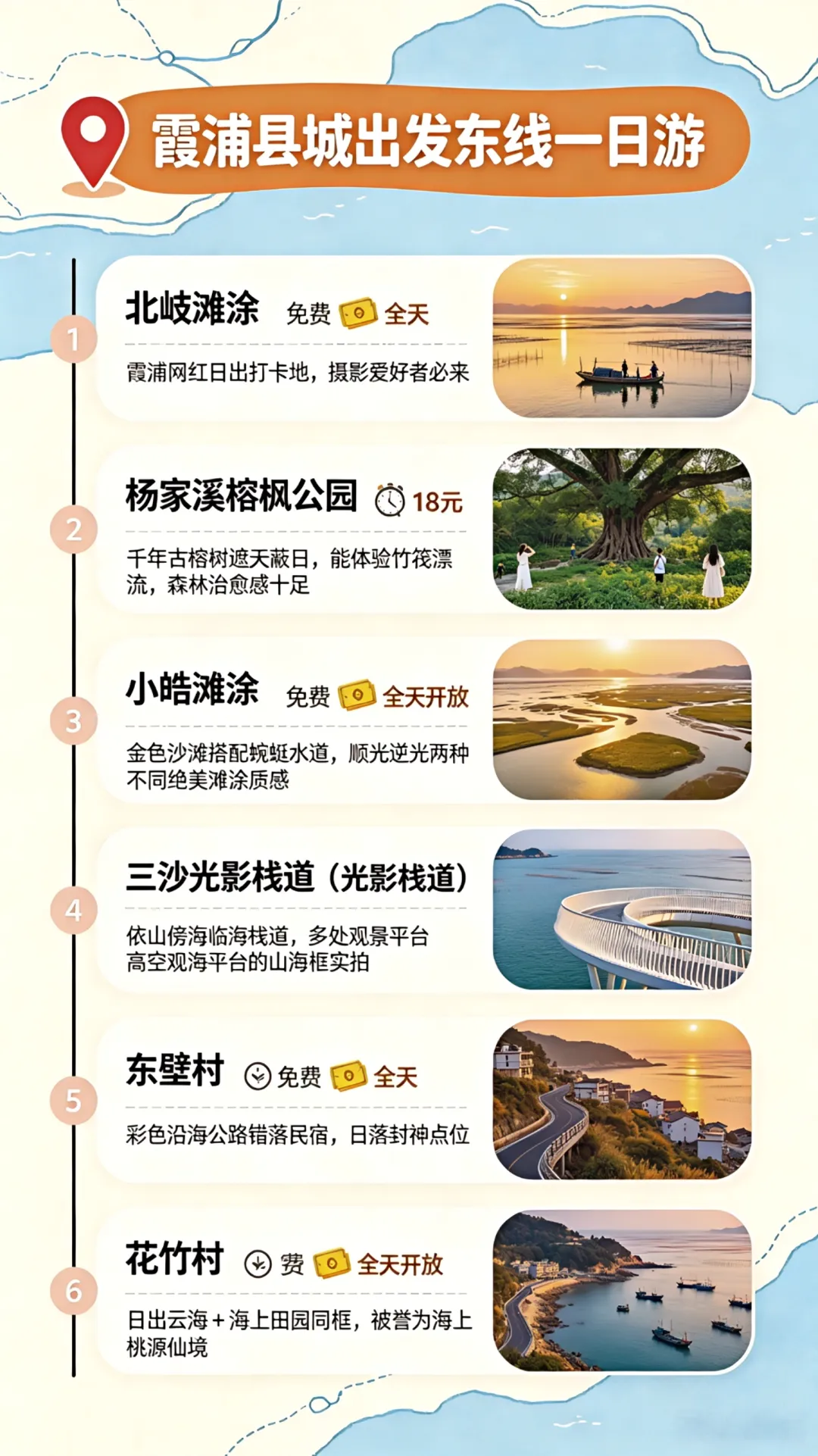 霞浦精华线路|第二期:东线追光保姆级游玩攻略,收藏直接冲