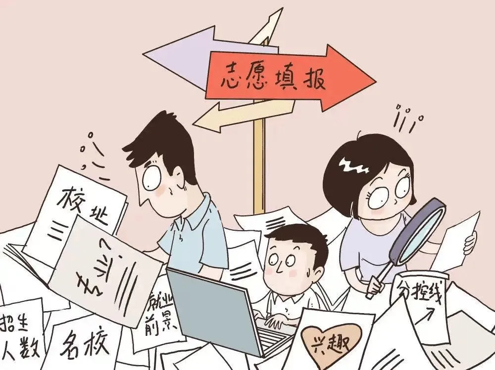 逐梦路上,山水相伴 | 山水旅游“志愿填报指南”