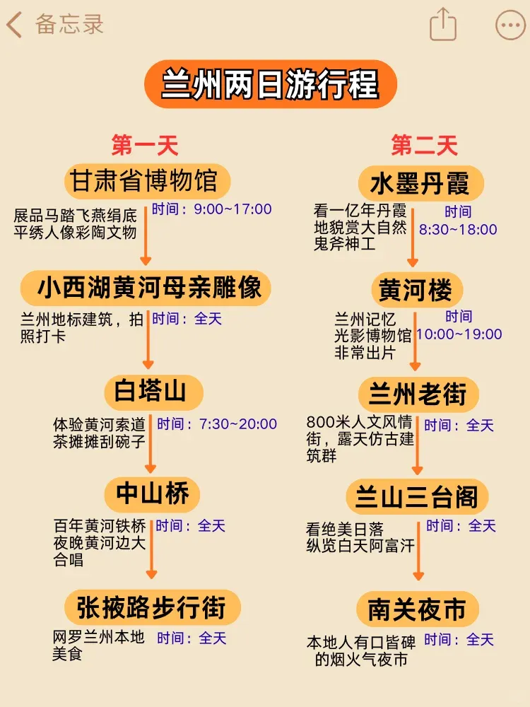 兰州|两天一夜旅游攻略来喽