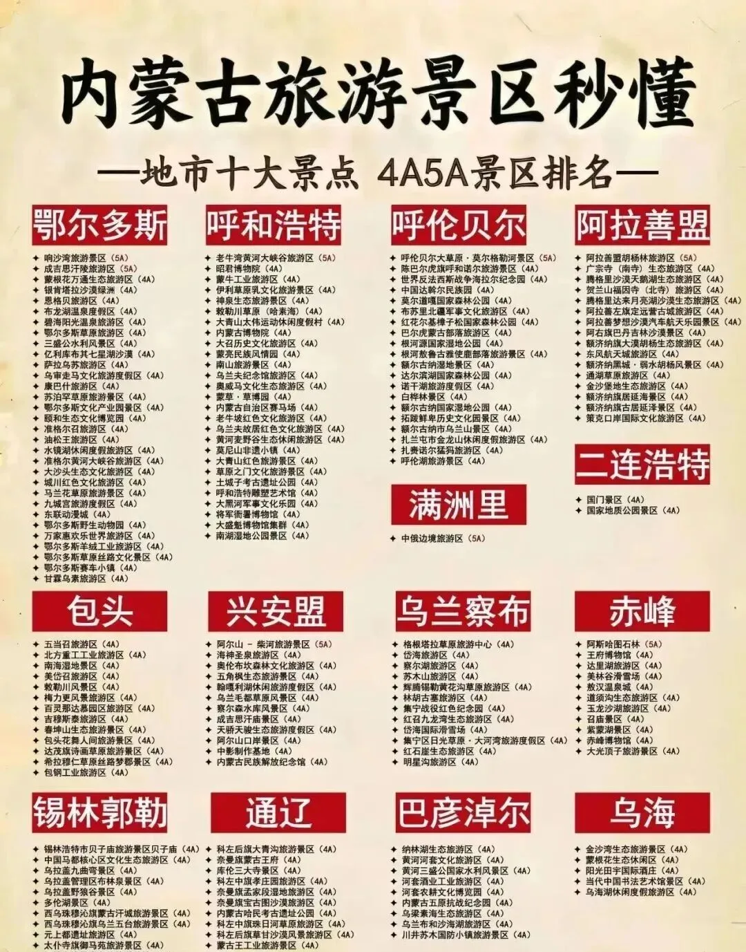 知道联盟|内蒙古研学旅游全攻略
