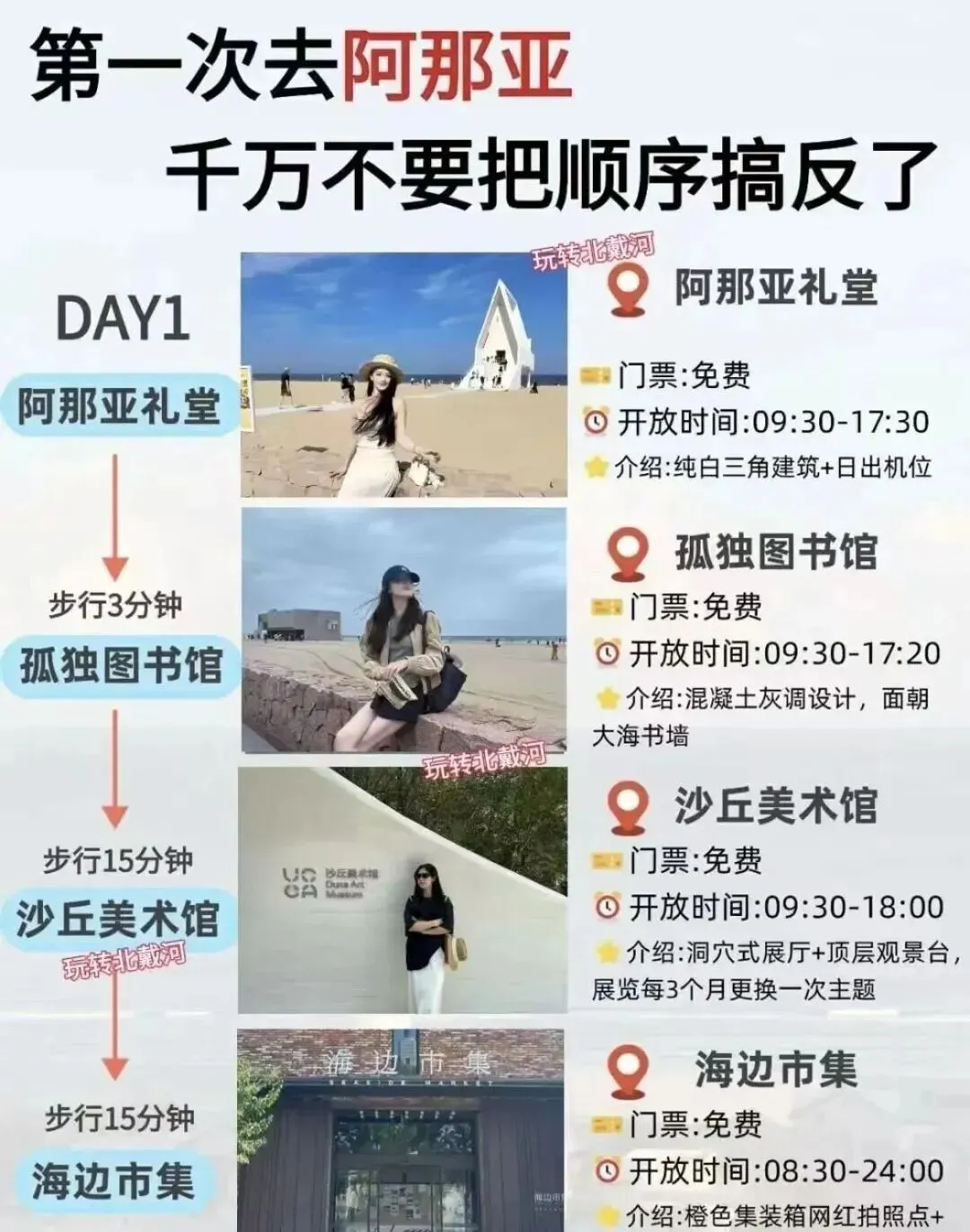 知道联盟|第一次来阿那亚旅游,三天两晚最全研学旅游攻略