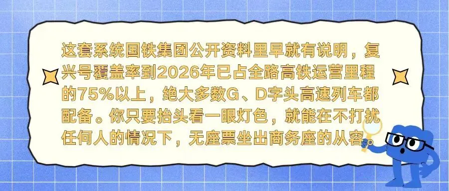 开学季旅游季高铁or自驾出行中的隐藏小知识小福利,全国都通用(附自驾防扣费小)