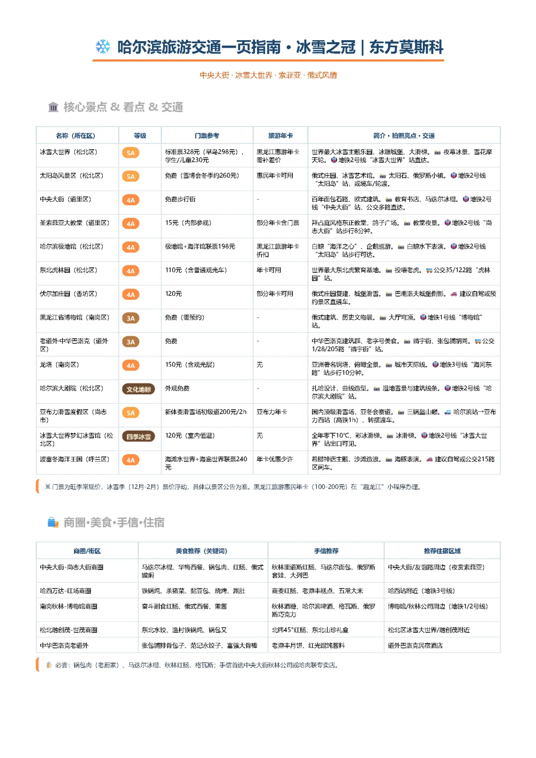 哈尔滨旅游交通一页指南 · 冰雪之冠 | 东方莫斯科
