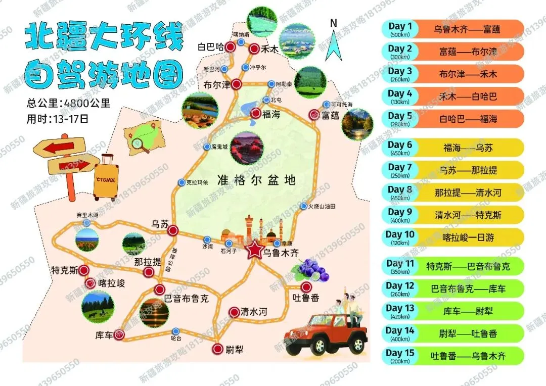 新疆旅游10天纯玩攻略|第一次去北疆,看完这篇再出发! 不赶路不踩坑|赛里木湖+独库公路+那拉提|2026最新预约政策