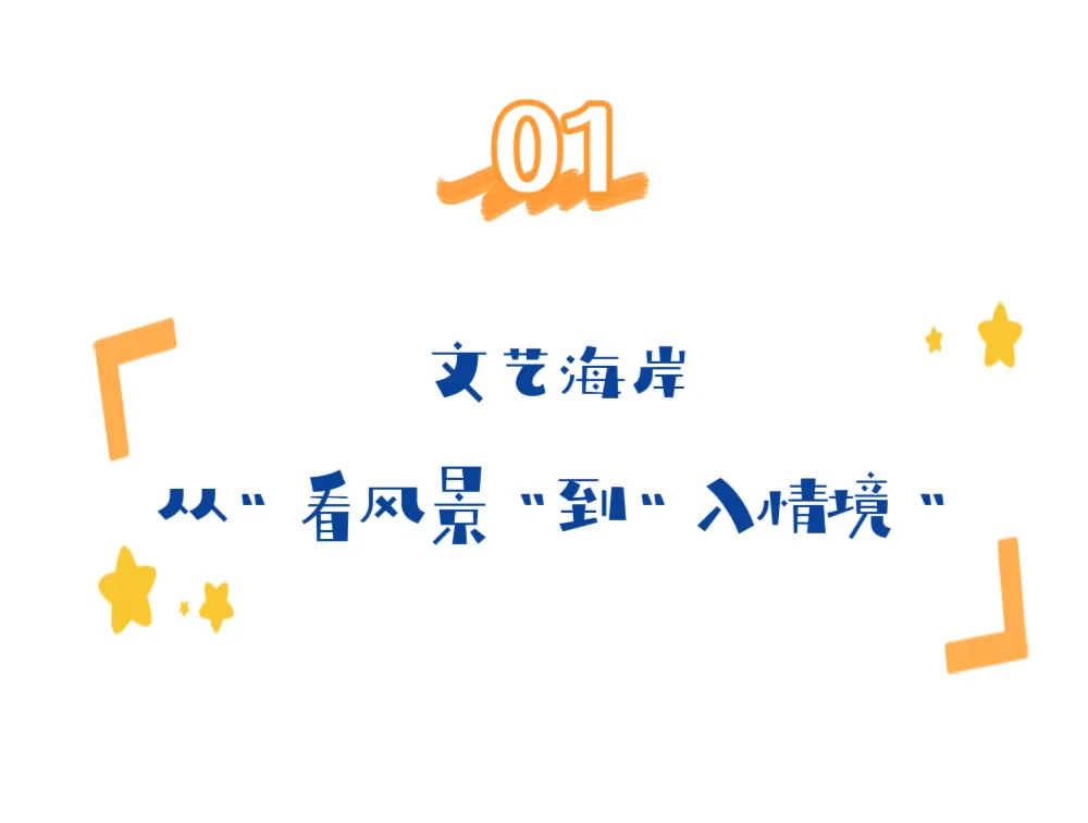 新海岸,新跨越,新风尚:北戴河新区旅游旺季文旅新业态全攻略