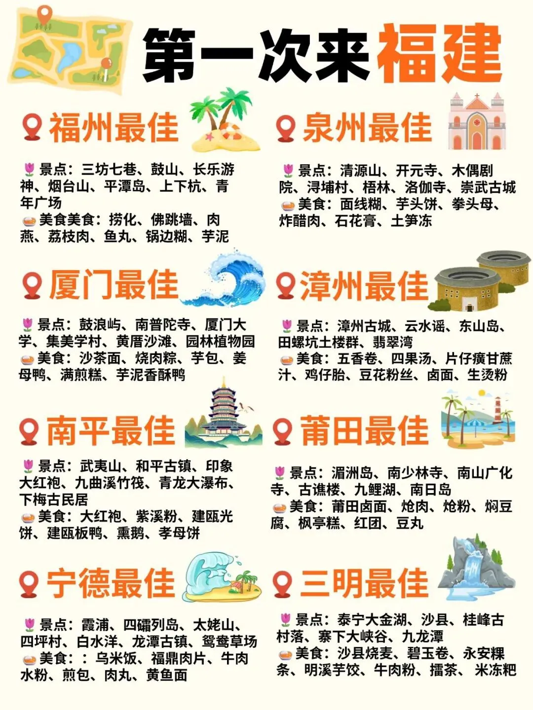 保姆级【福建旅行攻略】看这一篇就够了!!