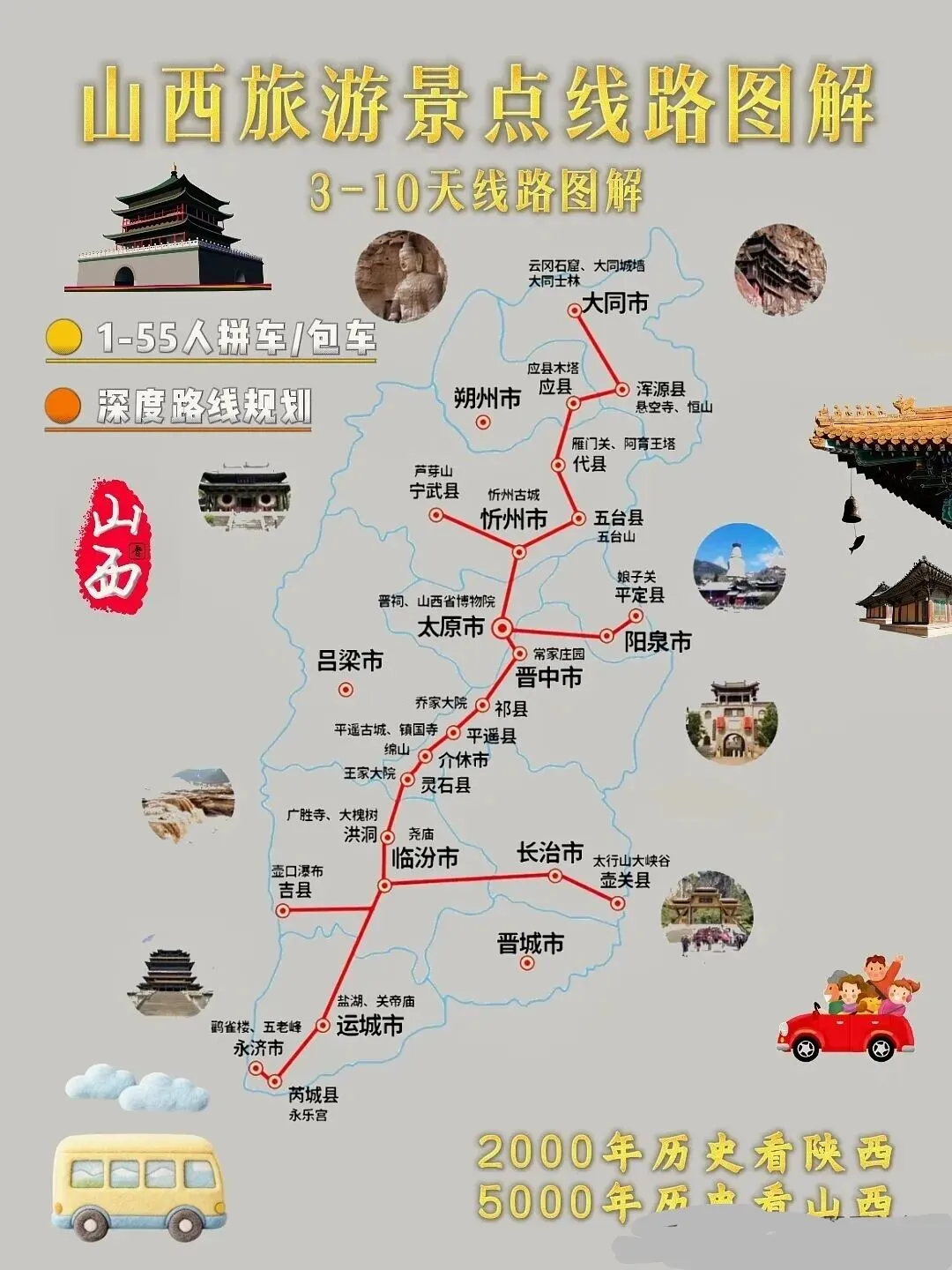 山西旅游全攻略