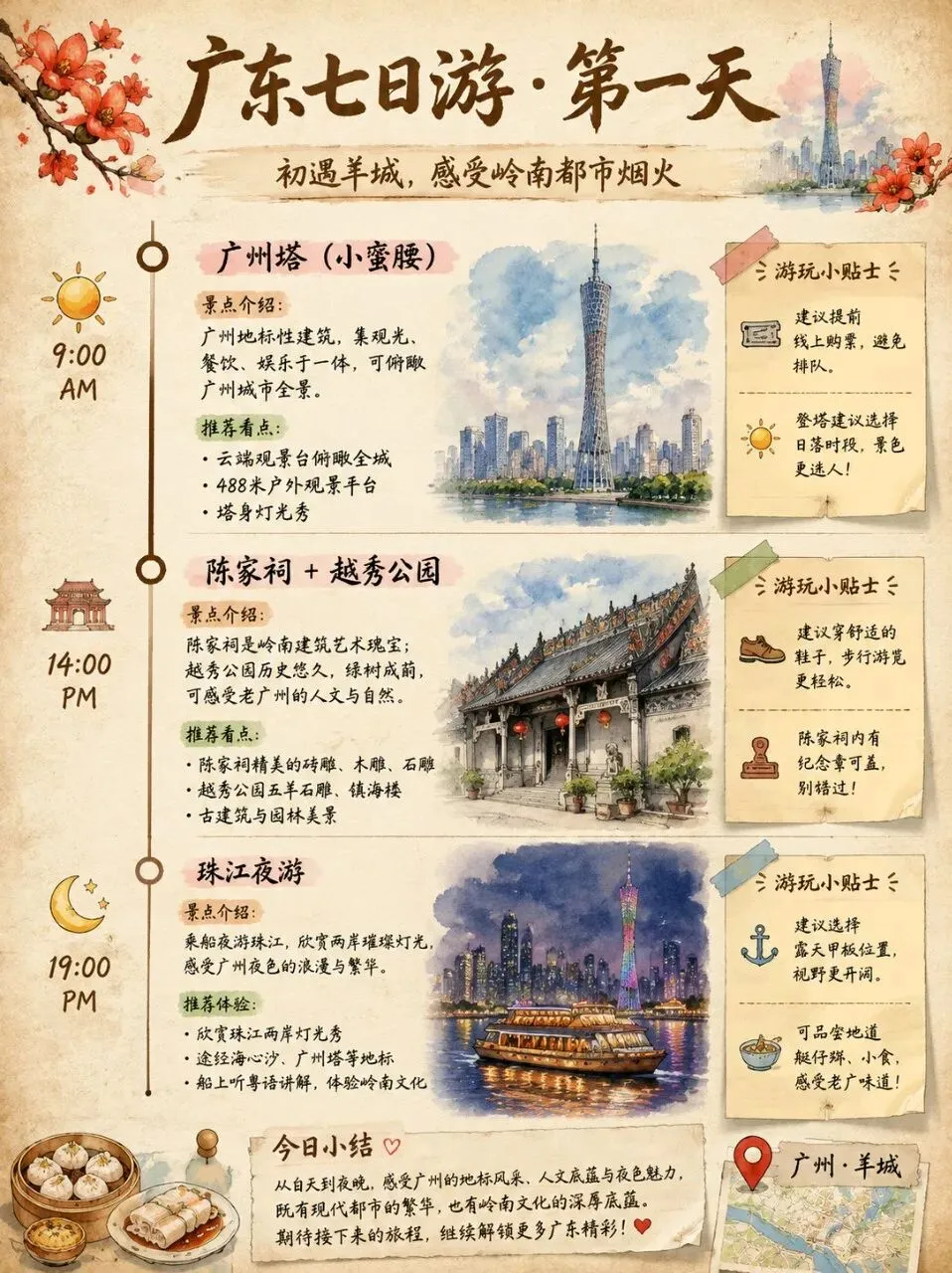 广东7日游 手绘旅行攻略
