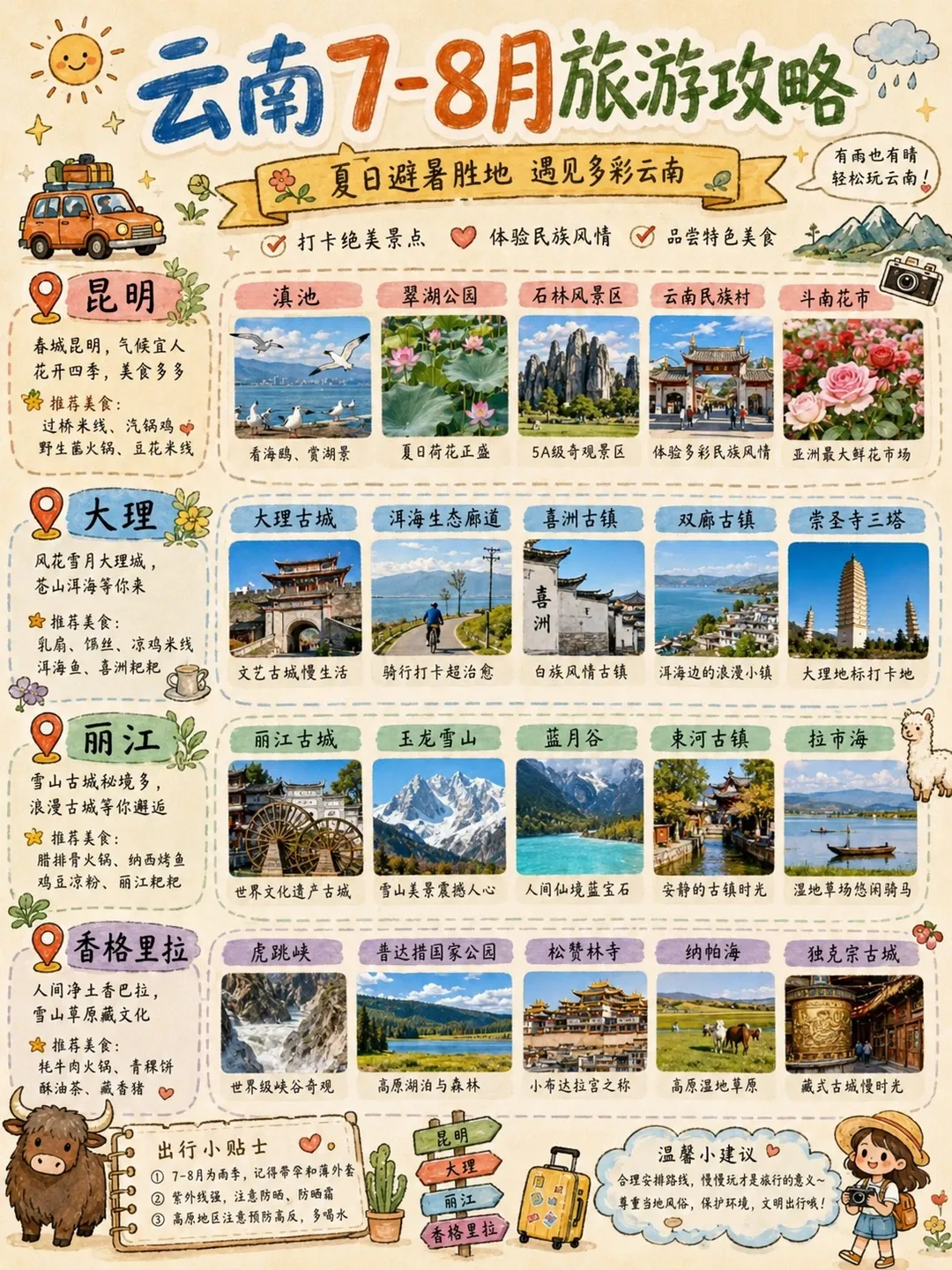 2026暑假云南旅游攻略|逃离盛夏酷暑,奔赴一场彩云之南的治愈之旅