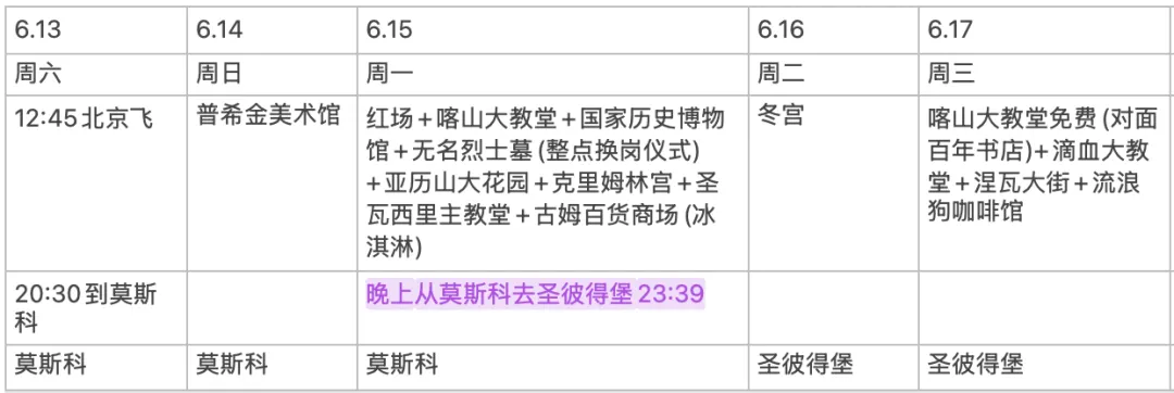 旅游攻略|俄罗斯篇(莫斯科/圣彼得堡)