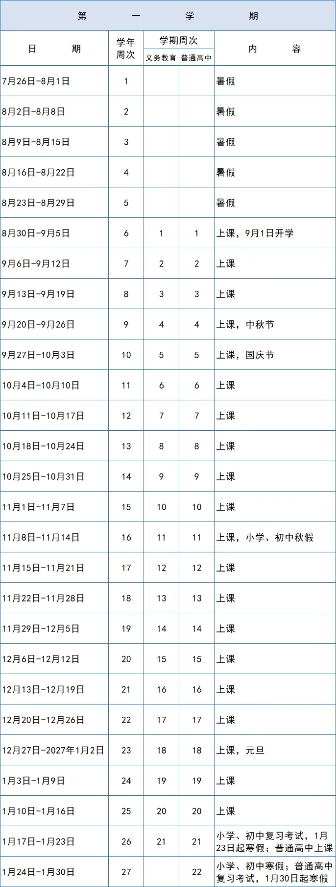 最新放假安排!共52天!嚟高明游玩攻略→