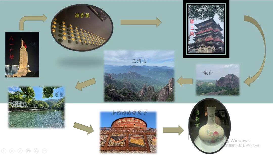 江西是远远被低估的旅游目的地 (附带旅游攻略)