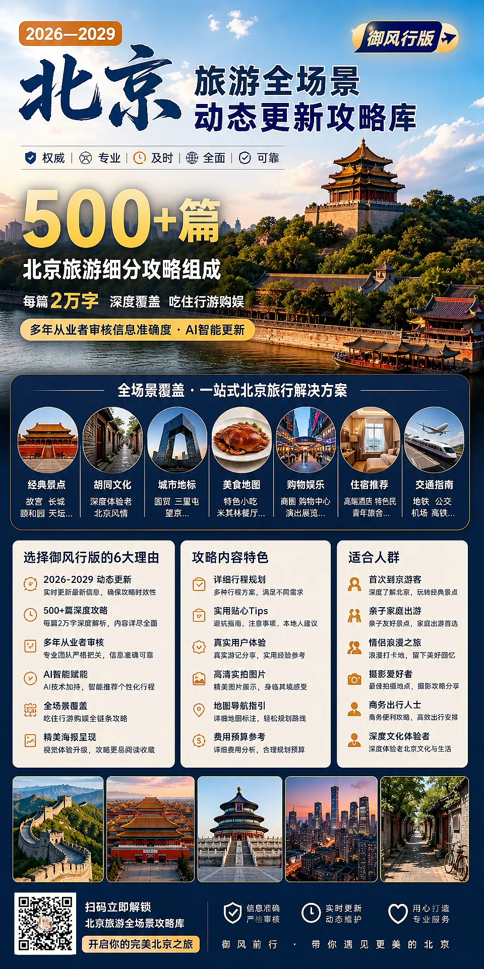 2026-2029年北京旅游攻略库(1000w字)AI加持全场景、动态更新、资深从业者审核,500篇深度组成,给未来3年计划来北京玩的游客御风行