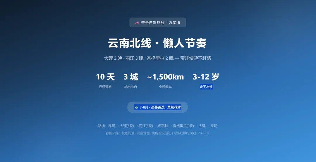 暑假到了,要旅行就用 WorkBuddy 来做旅行攻略吧,我把这个非常贴心的旅行skill也开源了
