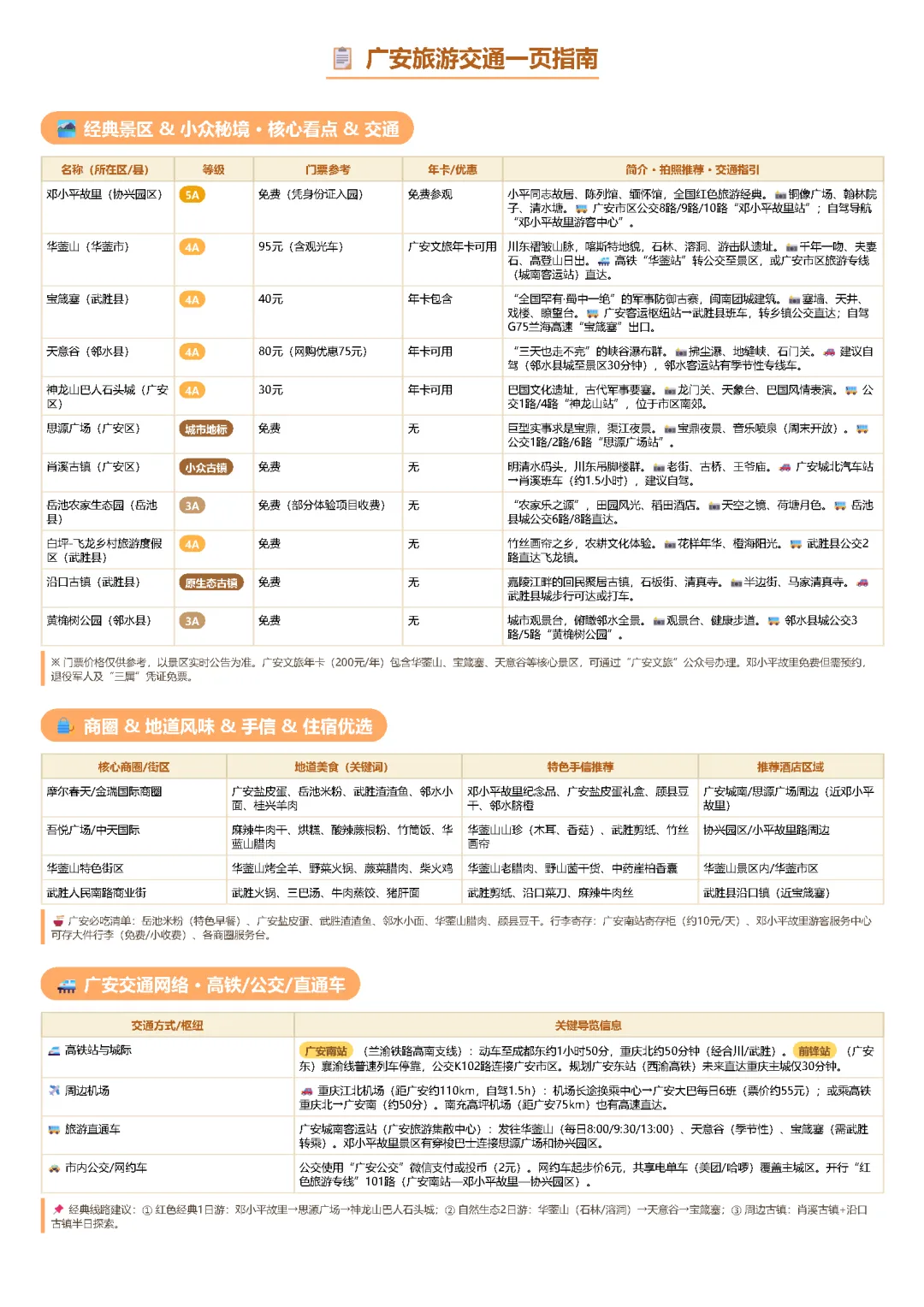 广安旅游交通一页指南