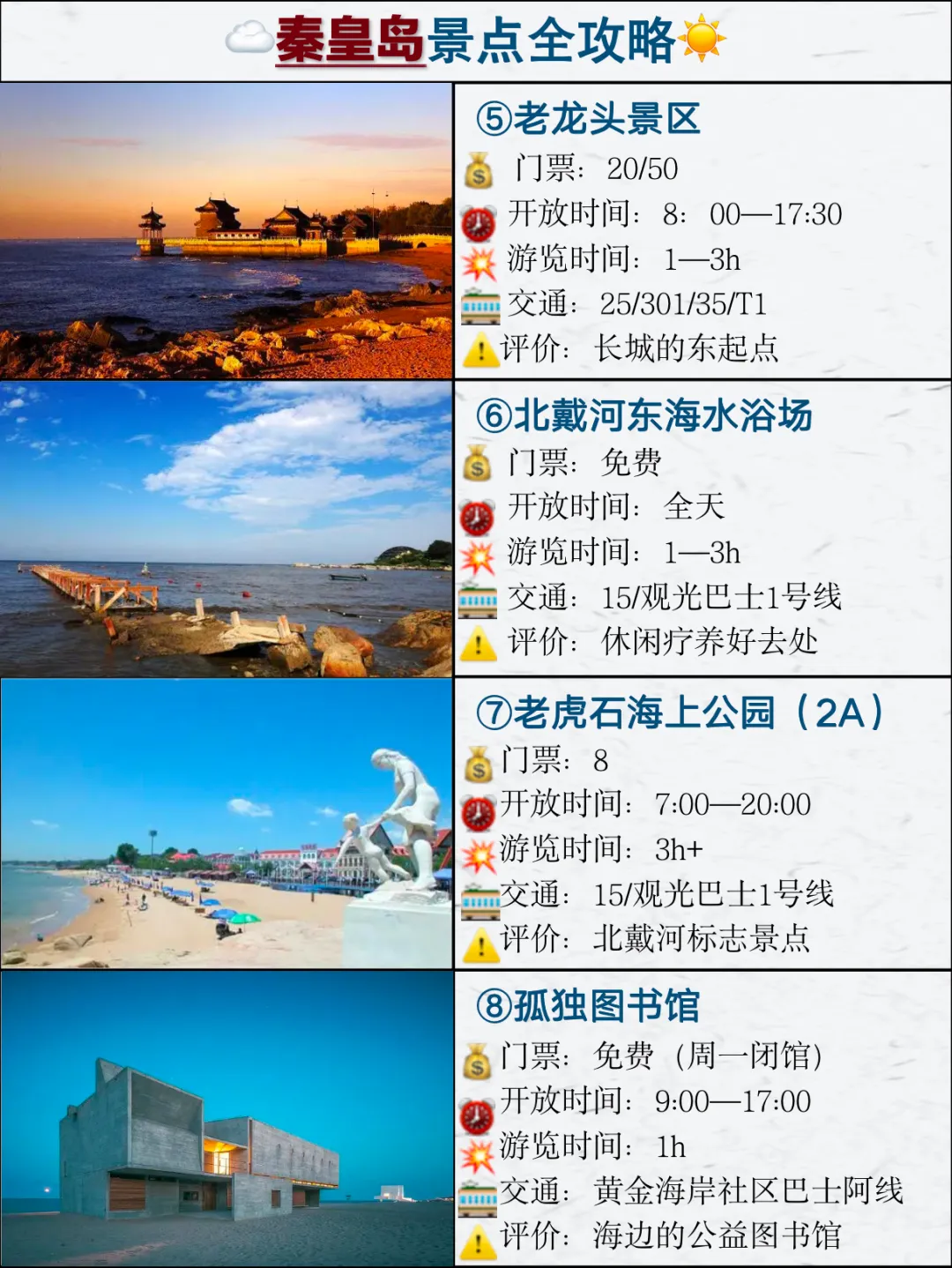北戴河 | 旅游攻略:最全“避坑+玩法”攻略!99%的人不知道的赶海秘籍、日出机位、本地人才去的海鲜市场全公开!