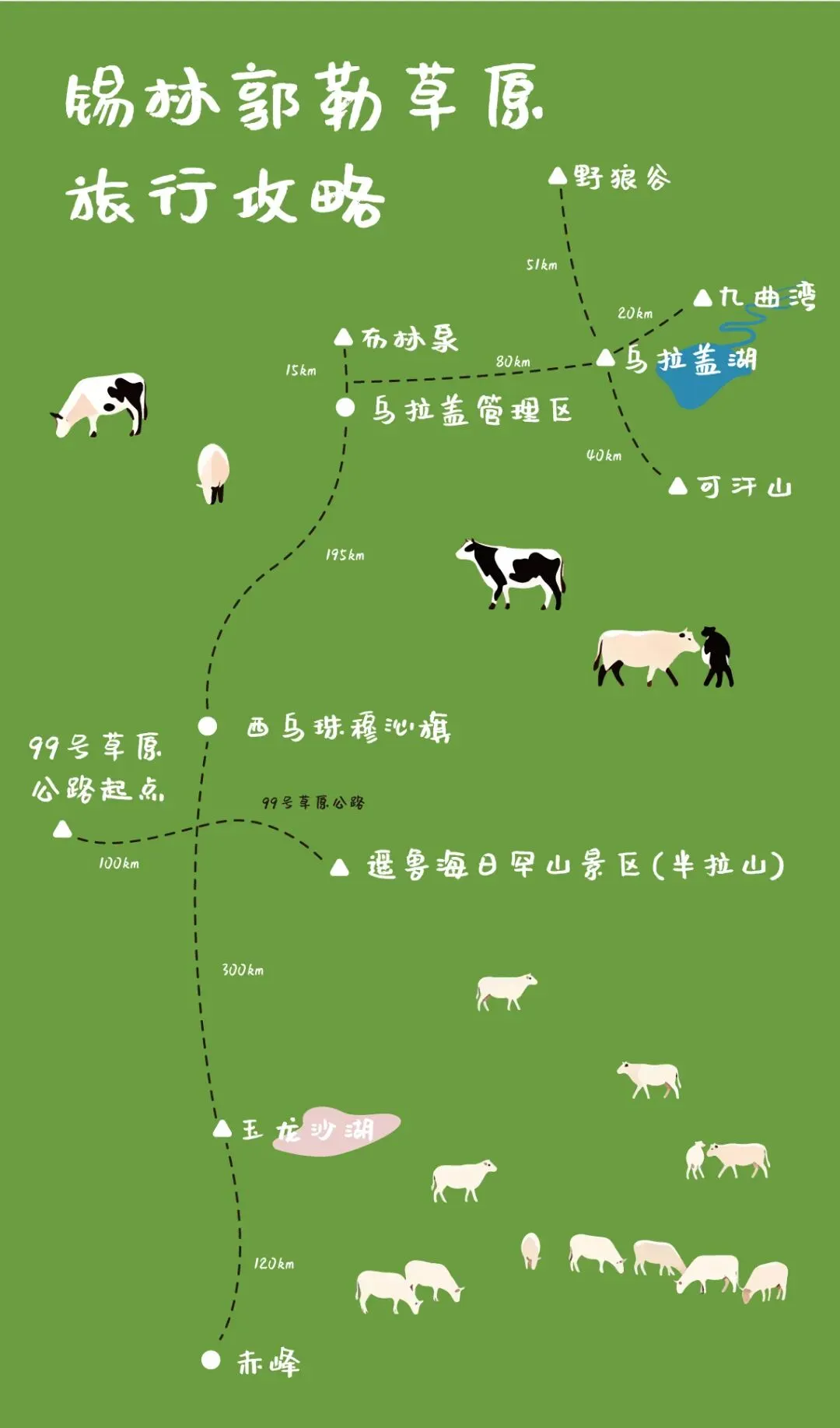整理自驾锡林郭勒草原旅行攻略