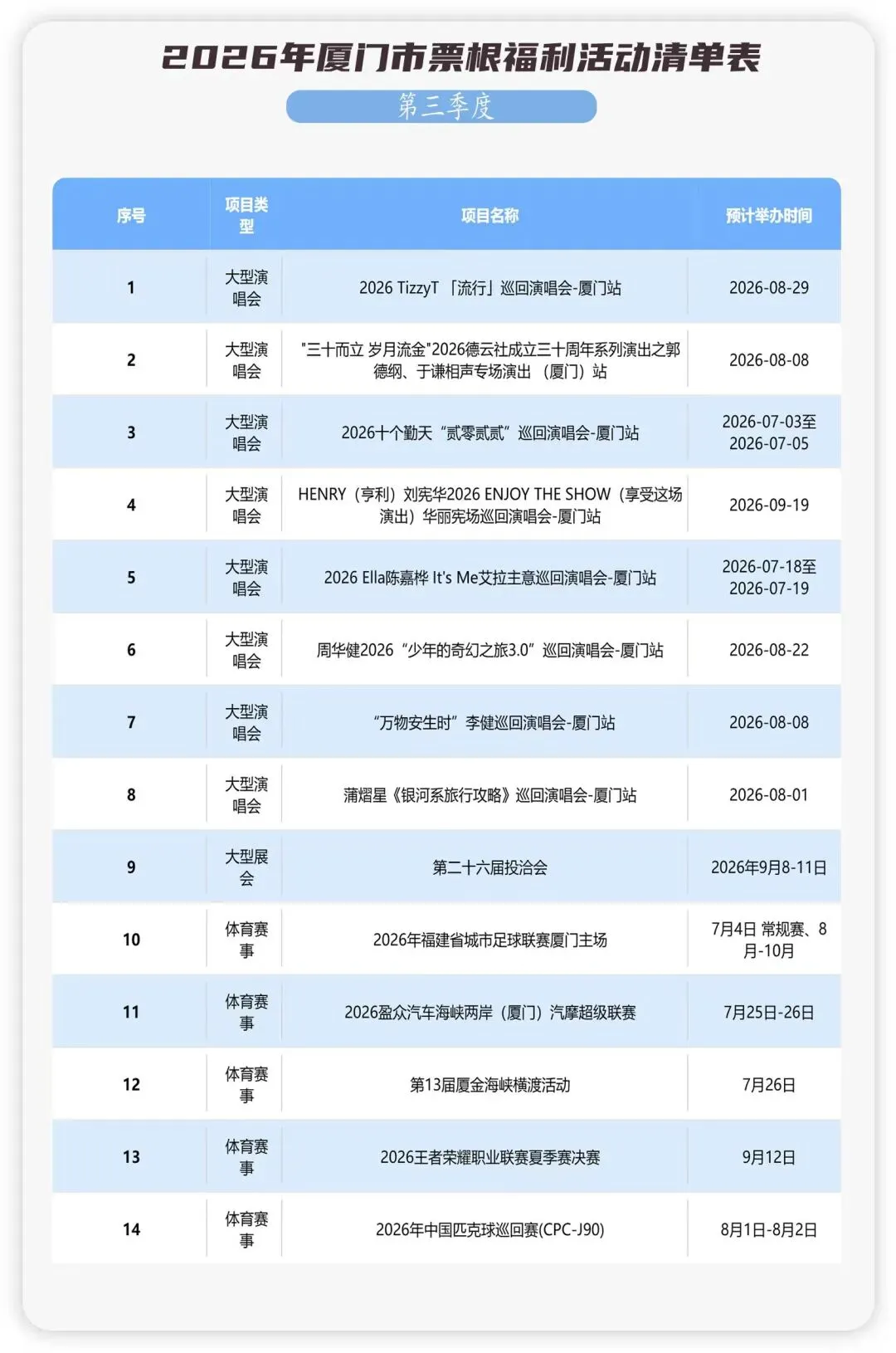 厦门10+热门旅游景点门票攻略合集(2026年7月实时情况更新)| 厦门