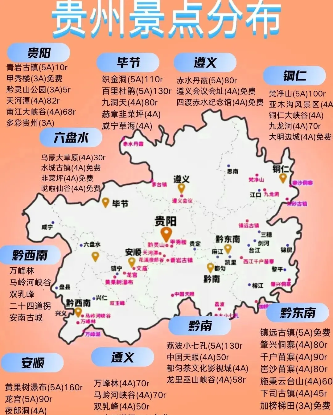 贵州最适合全家旅行的 4 座目的地,带上老人孩子,把山水与烟火一次性看遍(附全家专属完整)