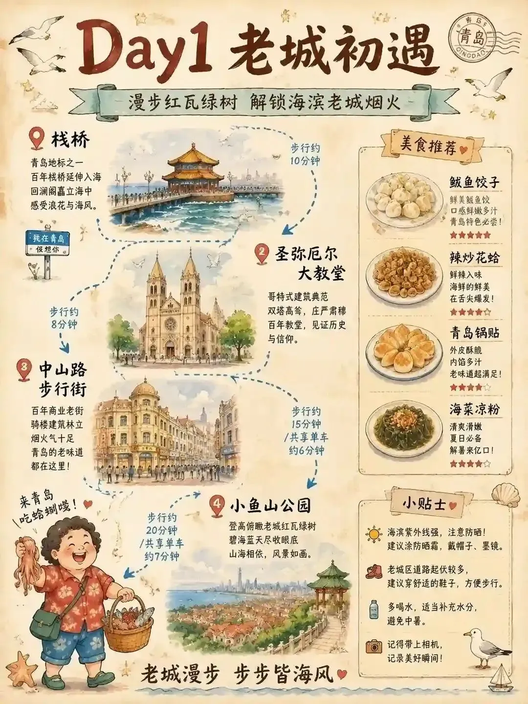 青岛4日游 手绘旅行攻略