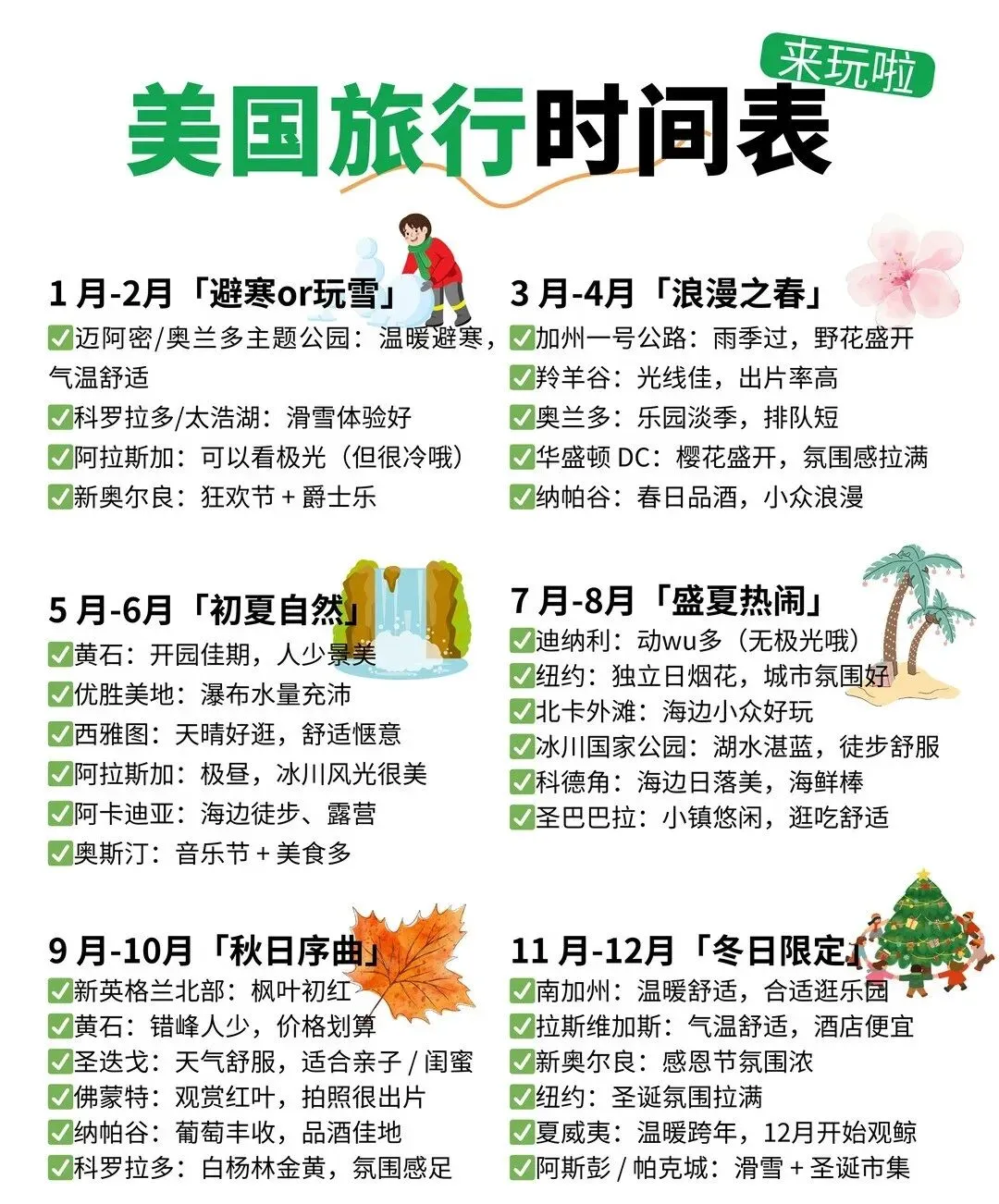 美国东西海岸+公园旅游攻略及产品更新
