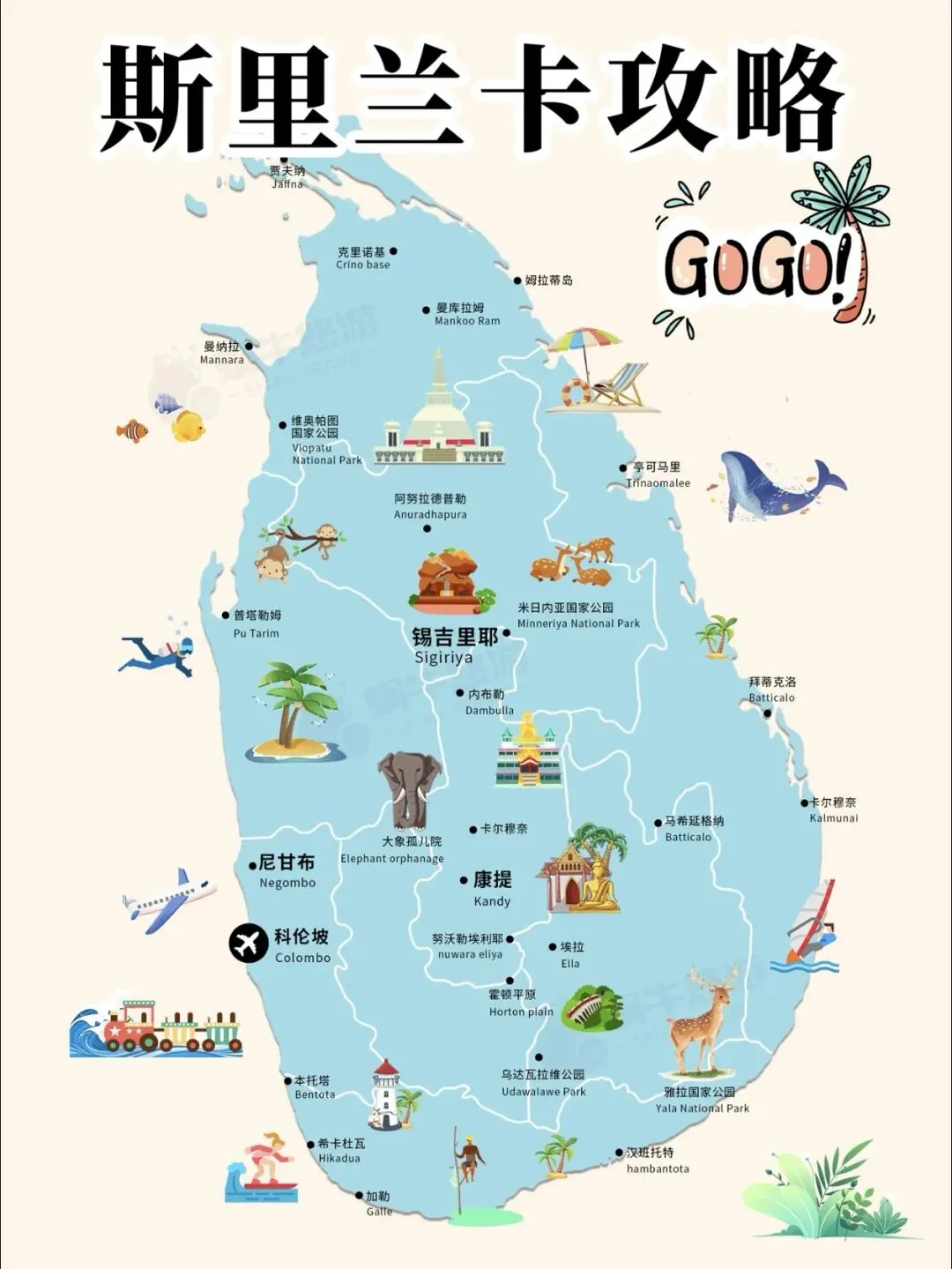 斯里兰卡 旅行攻略