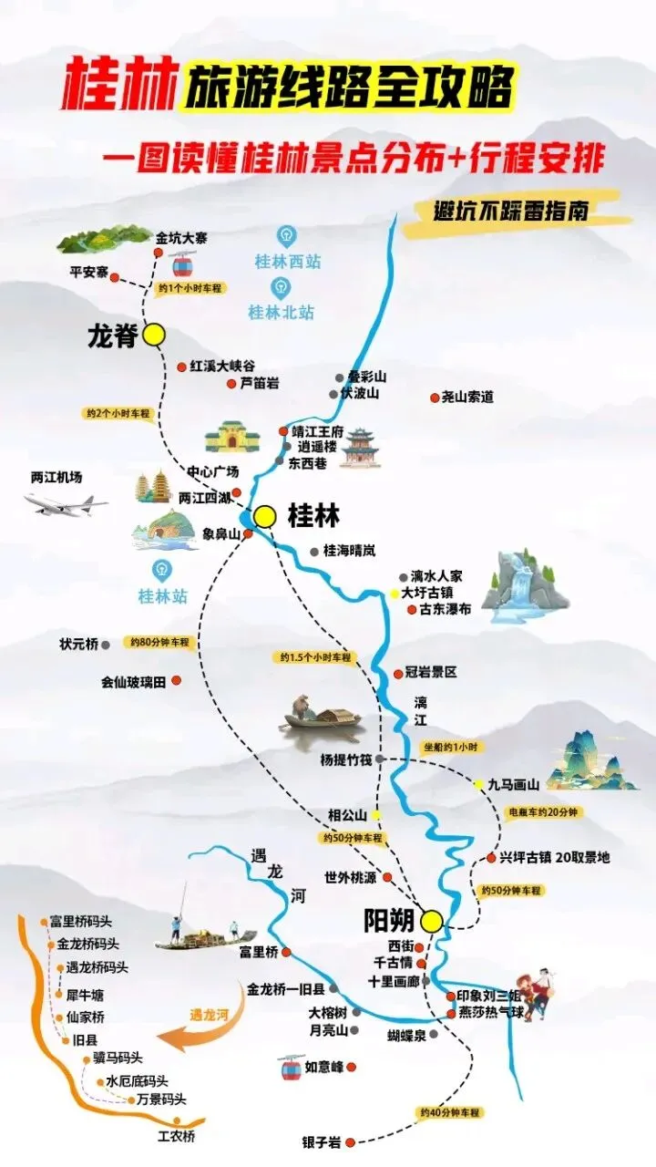 太原出发|桂林旅游线路全攻略,一图读懂桂林景点行程安排!